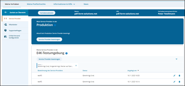 Register Vorhabensdetails